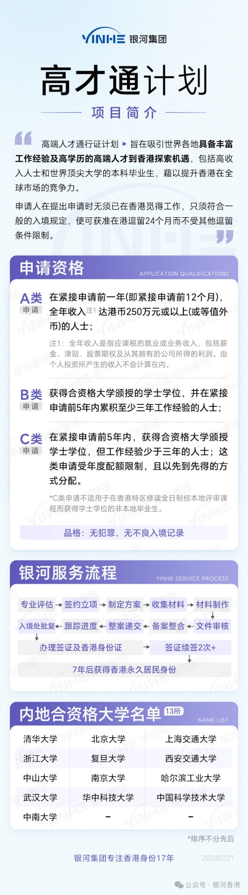 香港技术移民政策最新香港技术移民政策解析-第3张图片