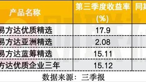 2023年澳门资料费大全2023年澳门资料概述-第2张图片