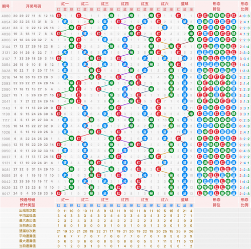 2024新澳历史开奖记录香港开大众网澳门资2024新澳历史开奖记录，香港开奖回顾-第2张图片