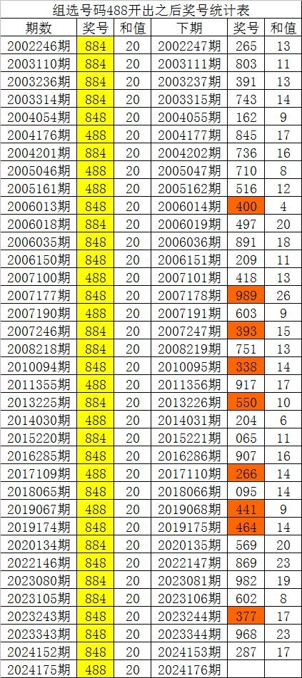 四肖八码中特四肖八码中特-第3张图片