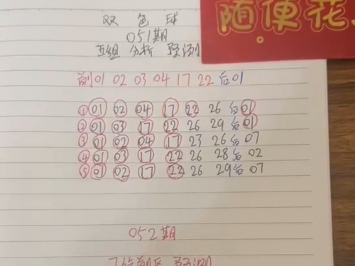 双色球专家预测推荐号汇总双色球专家预测推荐号汇总-第1张图片