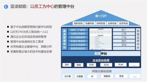 超旺商业管理系统超旺商业管理系统，引领商业新时代-第1张图片