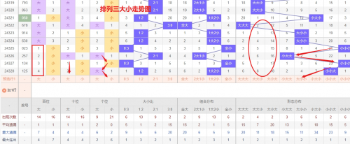 三码必中，策略与技巧-第3张图片