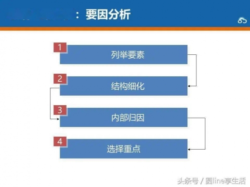 玛雅论坛怎么进不去了呢玛雅论坛无法进入的问题分析与解决-第1张图片
