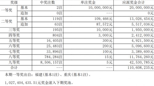 二四六天好彩(944cc)免费资料大全二四正版金牛网二四六天好彩，一款免费体验的汽车配件-第3张图片
