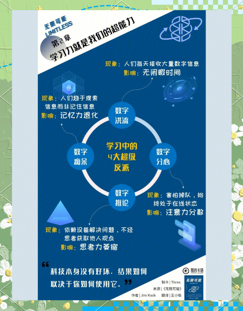 百度天下，探索数字时代的无限可能-第1张图片