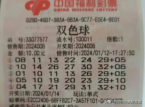 双色球的中奖号码双色球中奖号码关键词文章