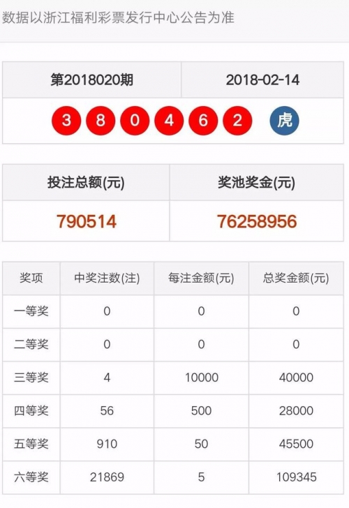 香港二四六天天开奖免费资料观看香港二四六天天开奖免费资料观看