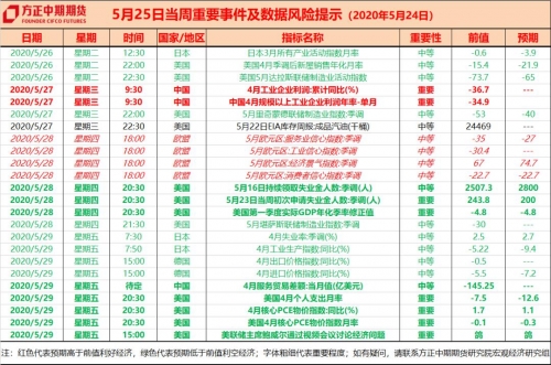 2020年第9期开奖日期揭晓-第3张图片
