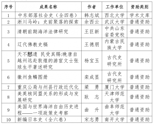 2024香港历史开奖结果63期揭晓，历史与未来的交汇点-第1张图片