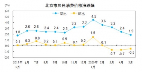 北京11选五开奖结果走势图一定牛什么情况不如许掉头_北京11选五开奖结果走势图一定牛-第2张图片