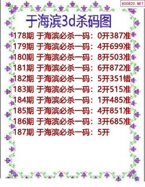 今日福彩全部字谜总汇牛彩网今日福彩全部字谜总汇