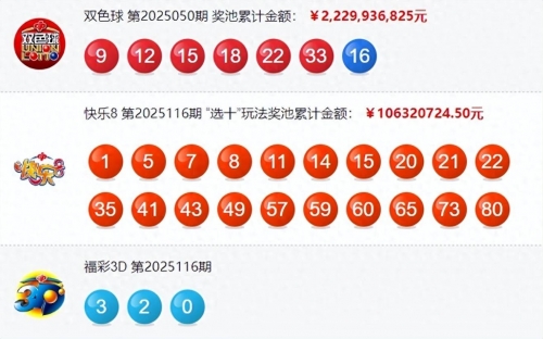 双色双色球开奖结果揭晓