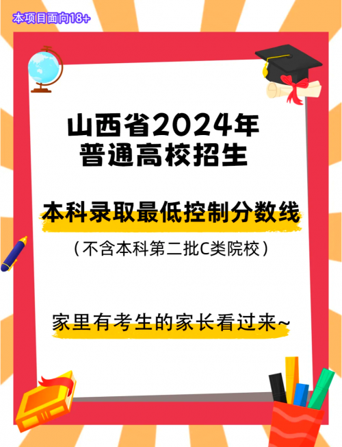 2020一本分数线文科山西2020一本分数线解析