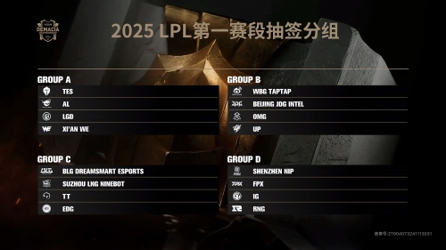 2020lpl春季赛常规赛赛程2020LPL春季赛赛程揭晓-第3张图片
