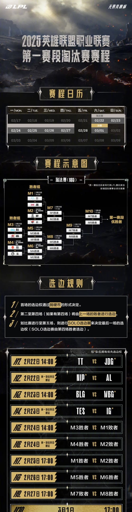 2020lpl春季赛常规赛赛程2020LPL春季赛赛程揭晓
