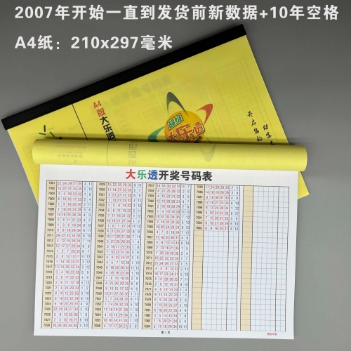 大乐透最近开奖历史回顾