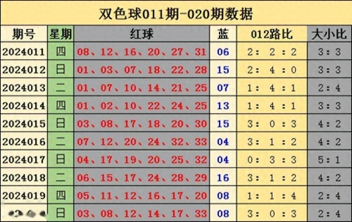 下一期预测必出号下一期预测必出号，热门领域与趋势分析