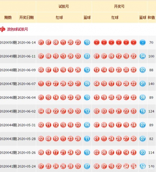 大乐适开机号和试机号天彩网天彩网，探索数字竞技新世界