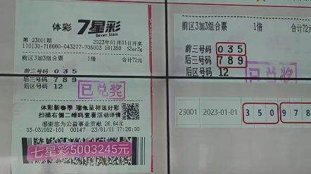 特区七星彩高手论坛七星彩高手论坛，探索彩市新天地-第1张图片