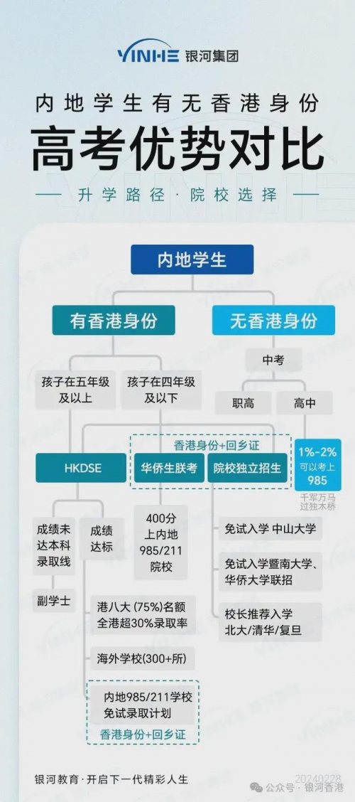 香港资料大全正版资料使用方法香港资料大全正版资料使用方法-第2张图片