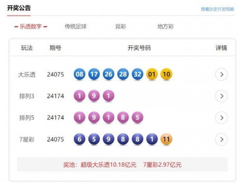 特区七星彩，探索多彩的彩票世界