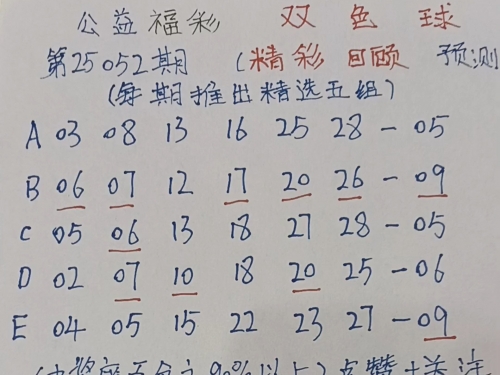 双色球预测最准确的双色球预测最准确文章-第2张图片