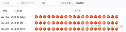 排列五怎么买容易中奖易中奖，把握机会，赢在手中-第2张图片