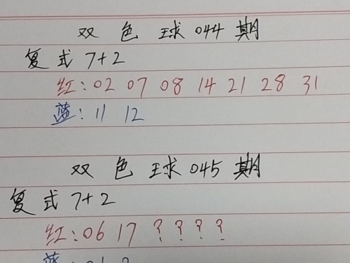 双色球专家预测推荐号汇总双色球专家预测推荐号汇总