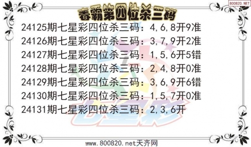 南国七星彩论坛南国七星彩论坛，探索彩票的神秘世界